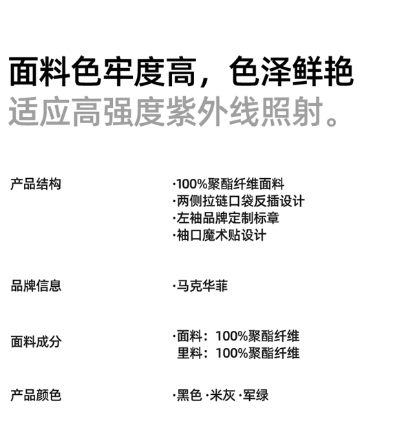 21點：防風保煖 時尚百搭：馬尅華菲沖鋒衣官方店114元抄底