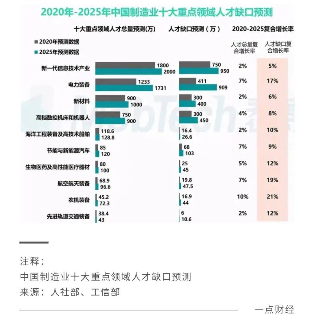 賭博:脈脈林凡“開噴”,BOSS直聘慌了?獵聘輸了?