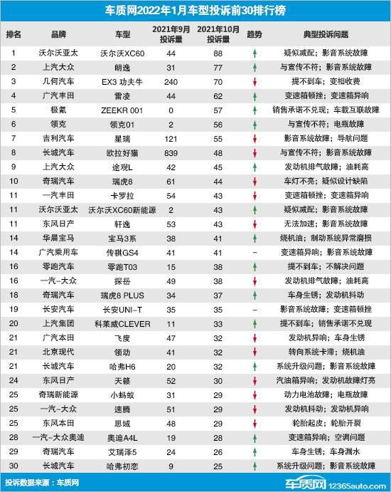 {賭馬}(国内十大汽车公司排名) {賭馬}(国内十大汽车公司排名)
